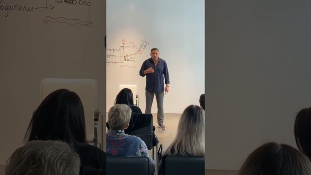 Как понять, туда ли я иду? Nurlan Muratkali смотреть онлайн