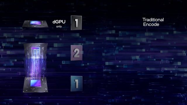 Презентация процессоров Intel на CES 2022