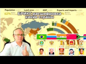 БРИКС расшифровка какие страны