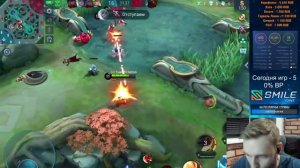 Мама я МВП и другие приключения Титамина - Mobile Legends