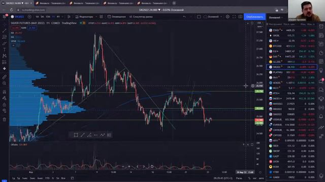 Нефть ждет решения трейдеров | Зачем сейчас покупать ОФЗ | Инвест идеи Hunt for Money смотреть онлайн