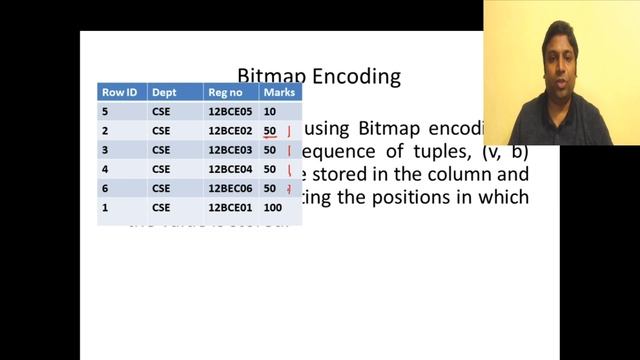 Data Compression Techniques - Run Length , Bitmap, Dictionary Encoding NoSQL #29 смотреть онлайн