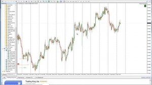 Как установить советник или торговый робот в MetaTrader 4