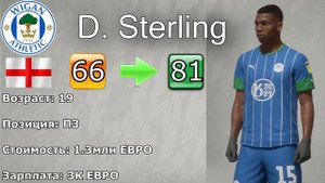 FIFA 20 | Топ талантов до 20 лет с реальными лицами Часть 2 | TOP POTENTIAL PLAYERS WITH REAL FACES