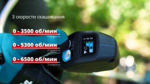 Makita UR002G обзор аккумуляторной травокосилки