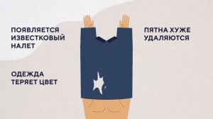 #видео стиральный порошок Faberlic_Greenly_Master_FemVO