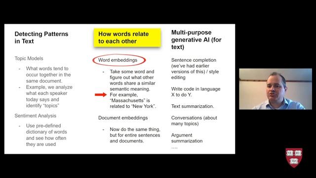 How have generative AI and natural language processing technologies evolved over time? смотреть онлайн
