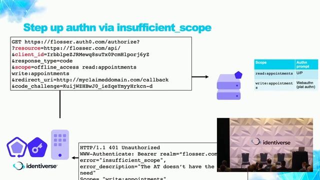 StepUp Authentication for APIs with OAuth 2 смотреть онлайн