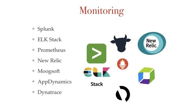 Site Reliability Engineering in Under 10 Minutes смотреть онлайн