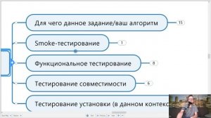 Тестирование карандаша / Как тестировать карандаш