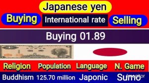 Dollar rate in pakistan today | currency rates today | riyal rate | Dirham rate | euro, pound rate