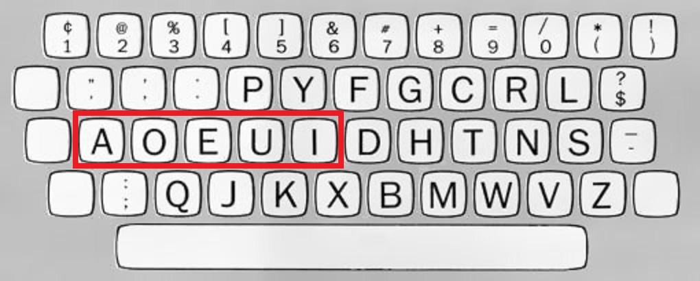 Буква в на клавиатуре компьютера. QWERTY клавиатура раскладка. QWERTY клавиатура русско английская. Клавиатура буквы расположение.