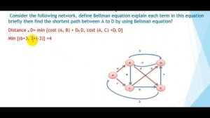 bellman ford  algorithm - خوارزمية بلمان-فورد -رابع هندسة تقنيات الحاسبات 2