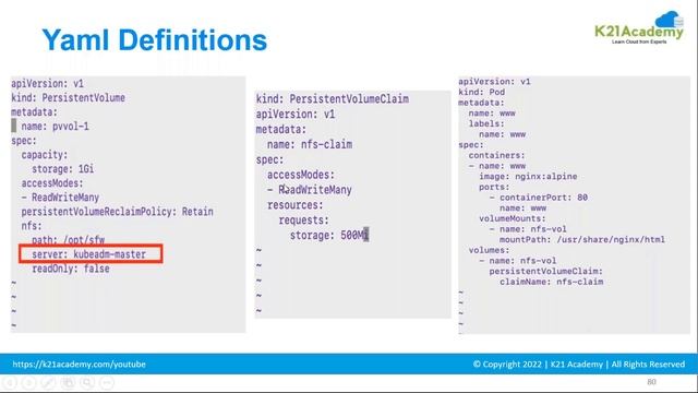 Kubernetes Volumes | Persistent Volume, Persistent Volume Claim | CKA | K21Academy