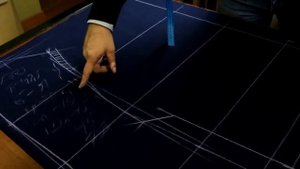 Крой мужского пиджака. Часть 1.