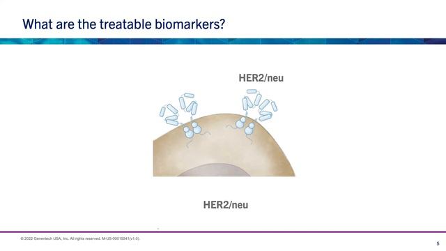 Exploring Special Tests and Markers смотреть онлайн