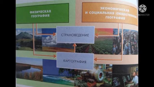 1.ГЕОГРАФИЯ В СОВРЕМЕННОМ МИРЕ/ГЕОГРАФИЯ-СТРАНОВЕДЕНИЕ 7 КЛАСС/О.А.КЛИМАНОВА