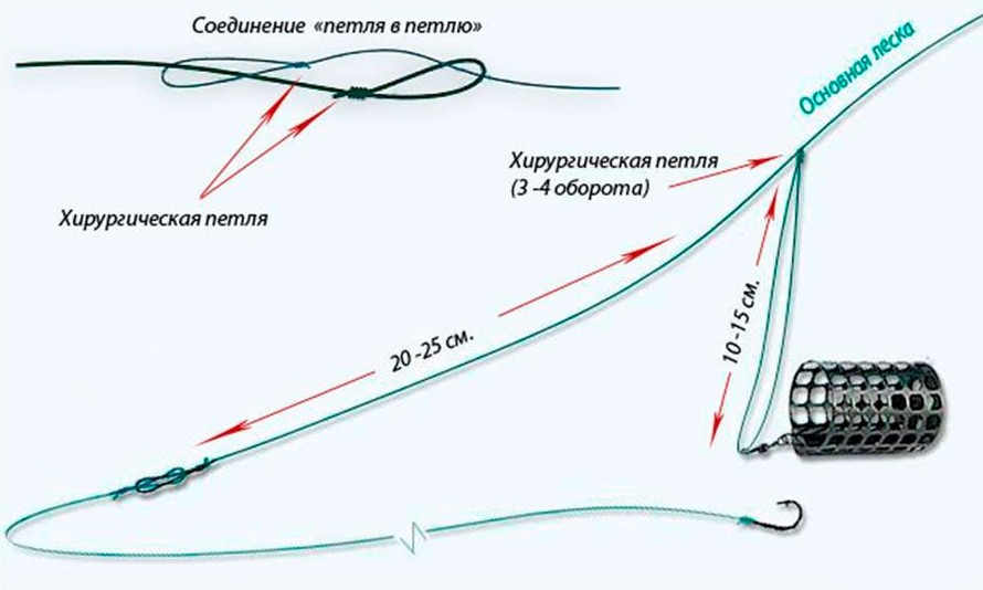 Вертолет и два узла схема от фадеева