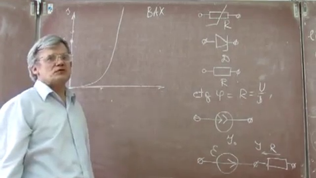 Лекция 33. Метод линеаризации для расчета нелинейных цепей смотреть онлайн