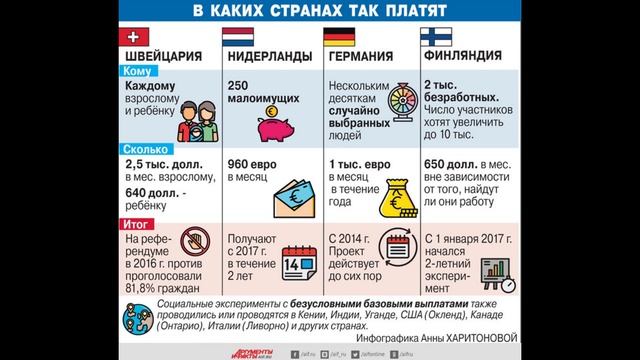 Центристский взгляд: Классический либерализм