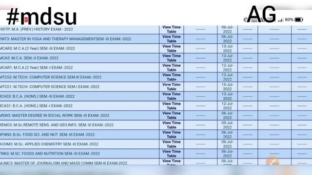 MDSU PG Exam Date 2022 | MA, MSc, MCOM Time table 2022 maharishi Dayanand Saraswati University