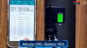 redmi note 10 lite battery charging test || redmi note 10 lite 0% to 100% battery charging test