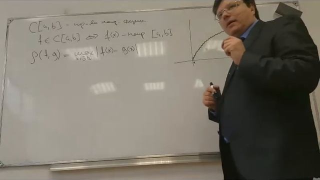 Р.В. Шамин. Функциональный анализ анализ - лекция № 01