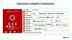 Road Ahead OpenShift Kubernetes & Beyond with Brian Gracely at OpenShift Commons Gathering 2019