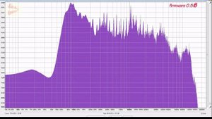 JBL Flip 5 firmware update 0.3.0 to 0.5.6 - full test