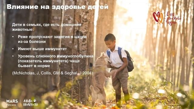 «Положительное влияние  домашних животных на здоровье детей и взрослых»
