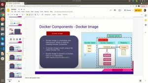 (Bangla) How docker works