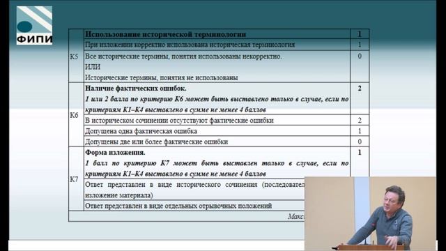 Вебинар «Содержание КИМ по истории: особенности и методика подготовки учащихся к ЕГЭ»