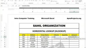 Advanced Excel Lecture 1 Horizontal Lookup Function (Teacher 2) By SAHIL Social Service SSS Divisio