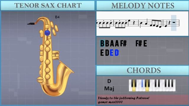 How to play Chika Dance (Kaguya sama) by Kei Haneoka on Tenor Sax (Tutorial) смотреть онлайн