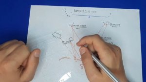 Карточка огня. Офицерская линейка