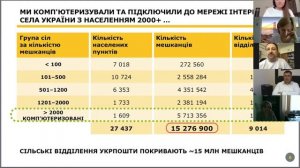 БАНКОВСКИЕ УСЛУГИ В УКРПОШТЕ: УГРОЗА ИЛИ ВОЗМОЖНОСТЬ