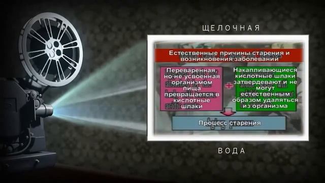 Лечебные свойства ЖИВОЙ воды смотреть онлайн