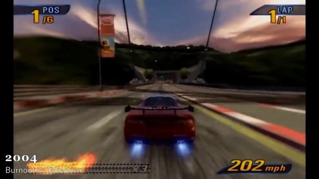 Эволюция гоночных симуляторов с 80-х годов | The evolution of racing simulators since the 80s