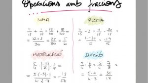 Nombres Racionals C1. Conceptes Generals i Operacions