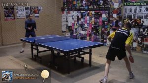 SPINLORD Gipfelsturm 1,8 мм - FH block