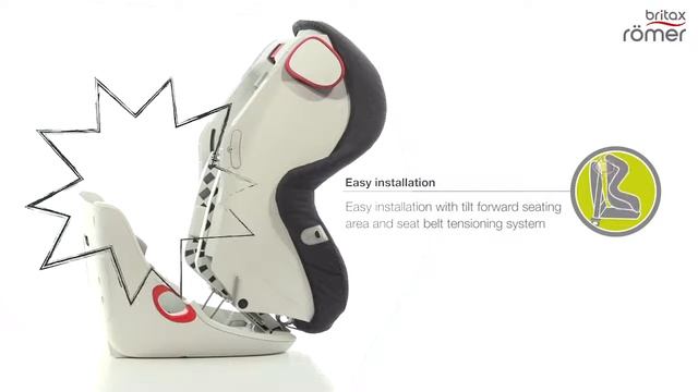 Britax Safety Installation: King ll ATS Car Seat смотреть онлайн