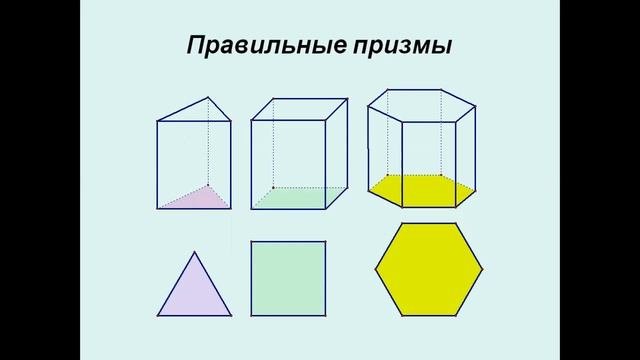 Призма  Параллелепипед и его свойства