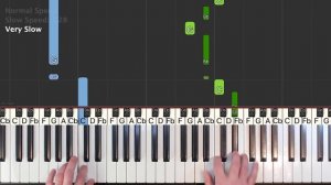 Queen - We Are The Champions - Piano Tutorial EASY - Sheet Music (Synthesia)