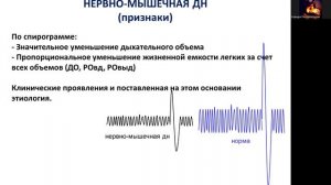 Патофизиология - практика.
Дыхательная недостаточность.
На что обращать внимание при решении задач.