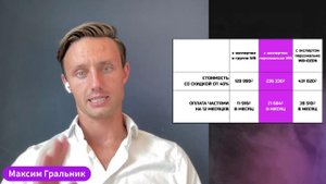 3х-дневный интенсив по продажам на Wildberries для начинающих и опытных селлеров 3 день