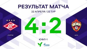 ЮФЛ-1. Спартак - ЦСКА. 22-й тур. Обзор