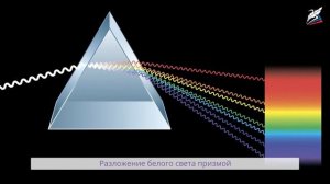 Дисперсия света