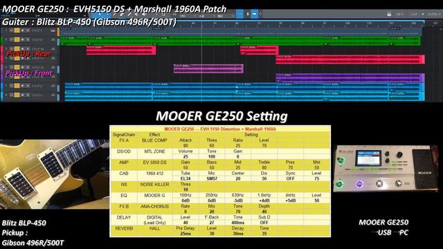MOOER GE250 EVH5150+Marshall 1960A || Blitz BLP-450(Gibson 496R/500T) - Falcon смотреть онлайн