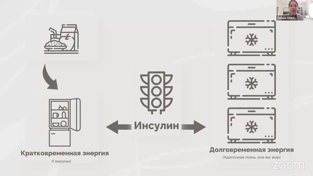 Обучение по инновационному продукту MetaPWR