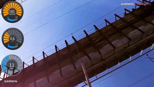 BackStage Moscow Garmin Virb Elite экшен камера и пульсометр смотреть онлайн